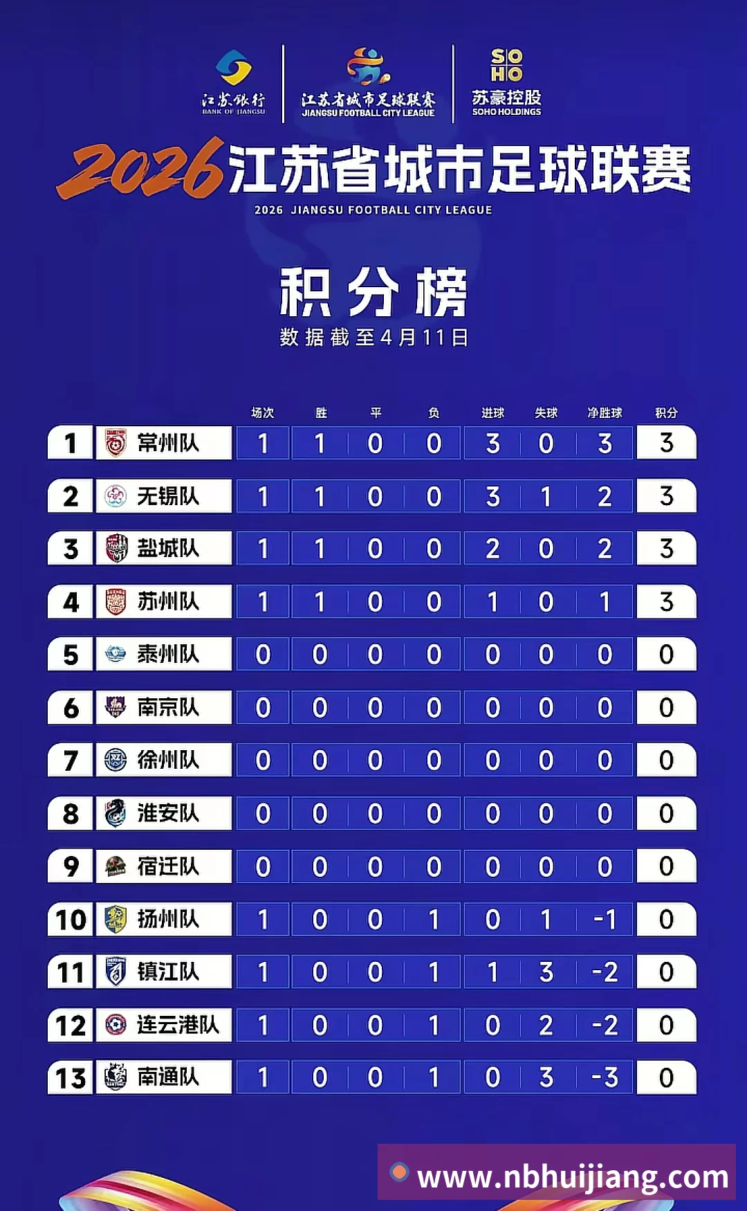 国际物流
